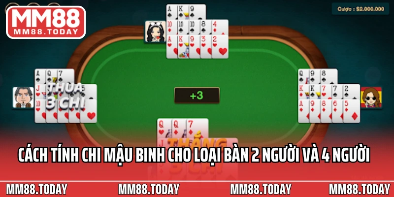 Hướng Dẫn Cách Tính Chi Mậu Binh Đầy Đủ Dành Cho Người Mới - lavor